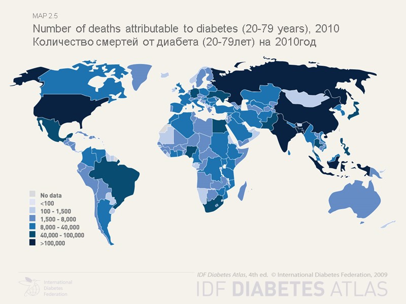Map 2.5 Number of deaths attributable to diabetes (20-79 years), 2010 Количество смертей от